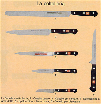 Coltelli